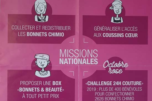 illustration Octobre Rose – le service d&rsquo;oncologie reçoit un don de l&rsquo;association Mon Bonnet Rose
